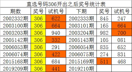 2码中特永久免费公开,数据解释落实_整合版121,127.13