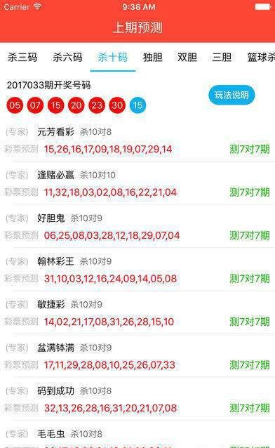 新老澳彩开奖结果历史记录,最新答案动态解析_vip2121,127.13