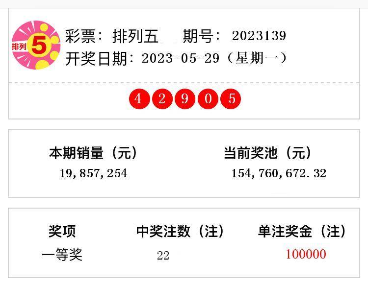 澳门奖结果2023开奖记录查询,最新热门解析实施_精英版121,127.13