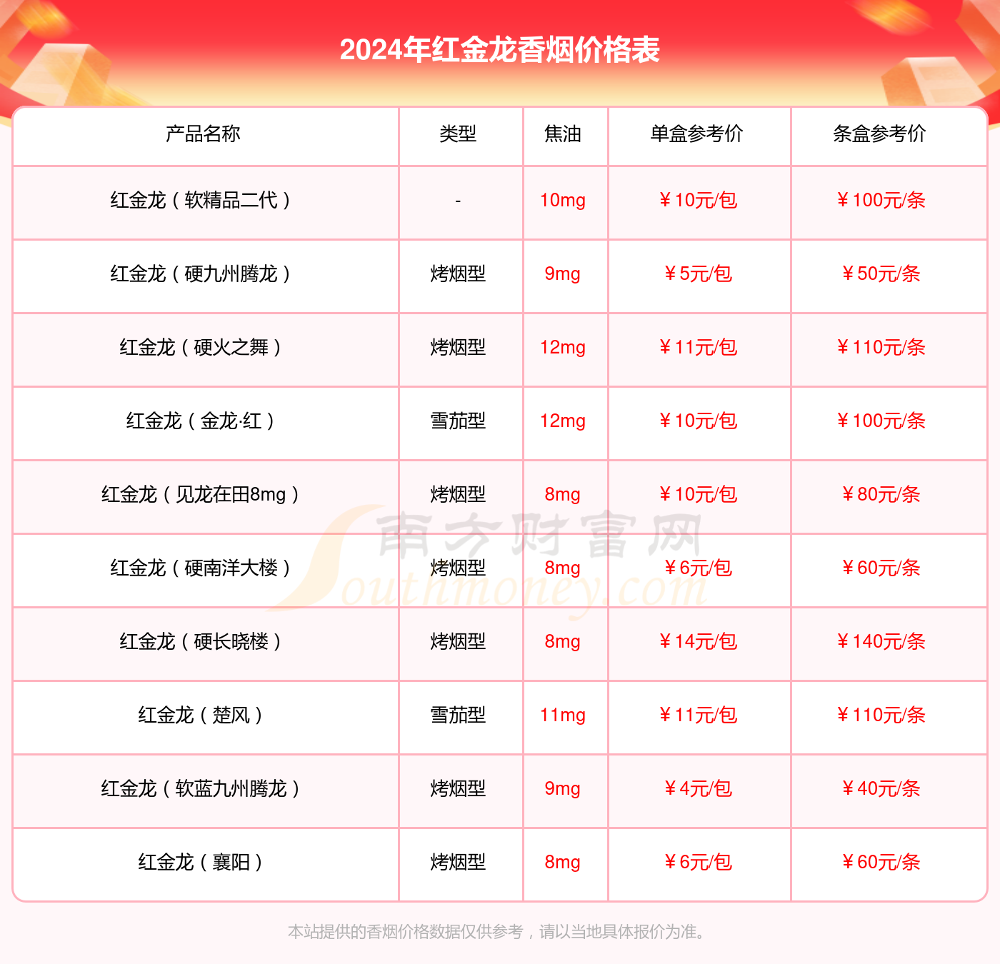 2024年新澳彩资料大全最新,豪华精英版79.26.45-江GO121,127.13