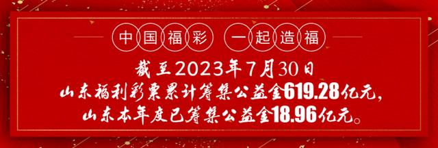 澳彩历史开奖2023年开奖结果,数据整合方案实施_投资版121,127.13