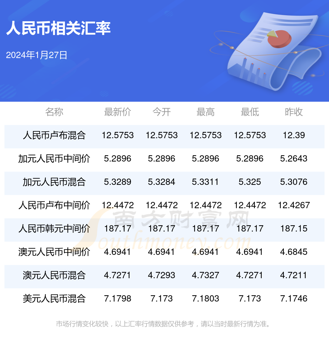 2024年澳彩开奖结果查询表,豪华精英版79.26.45-江GO121,127.13