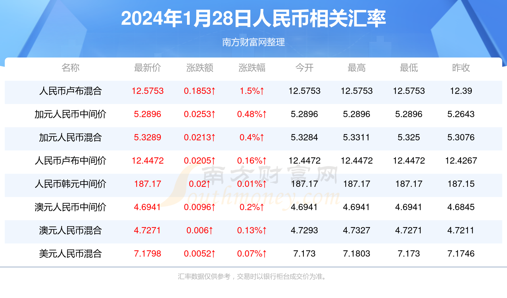 旧澳门开奖结果2024开奖记录查询,准确答案解释落实_3DM4121,127.13