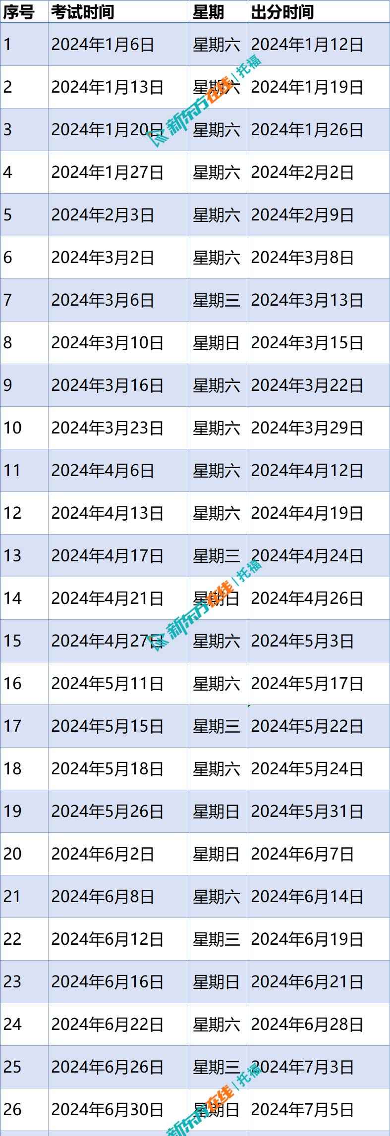 澳彩开奖结果2024开奖记录查询表,数据解释落实_整合版121,127.13