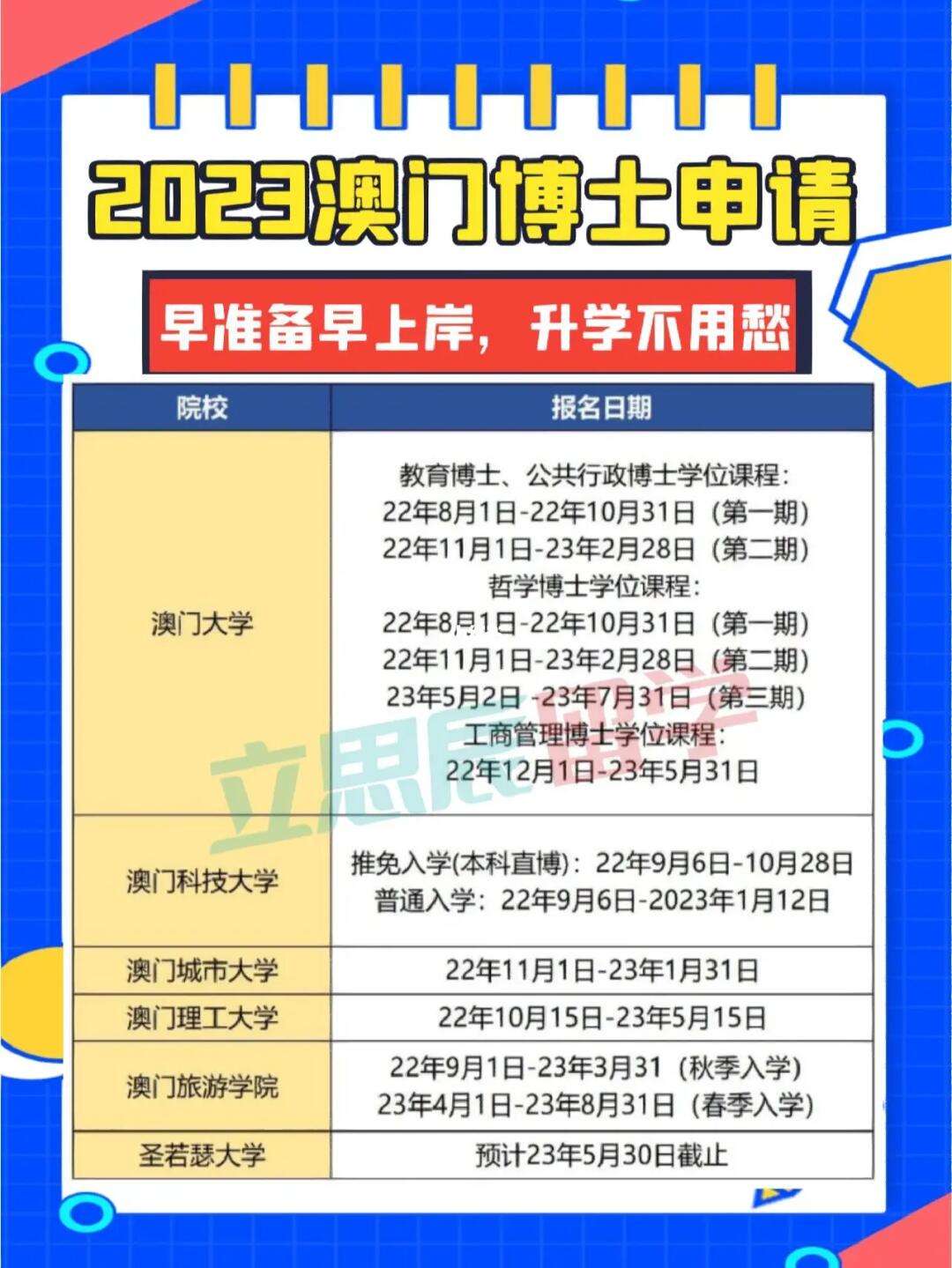 2023澳门今晚开奖记录查询表,数据整合方案实施_投资版121,127.13