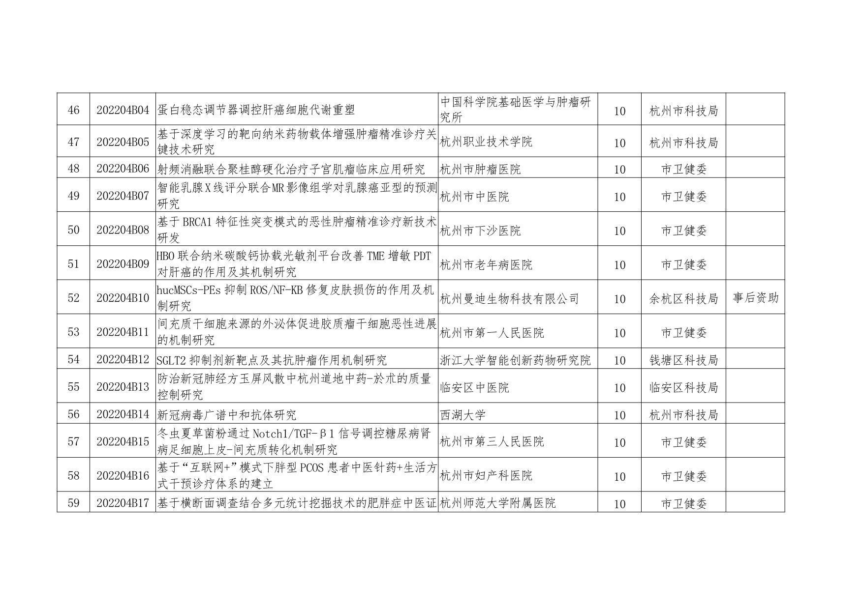 2023澳门最新开奖结果记录,最新答案动态解析_vip2121,127.13