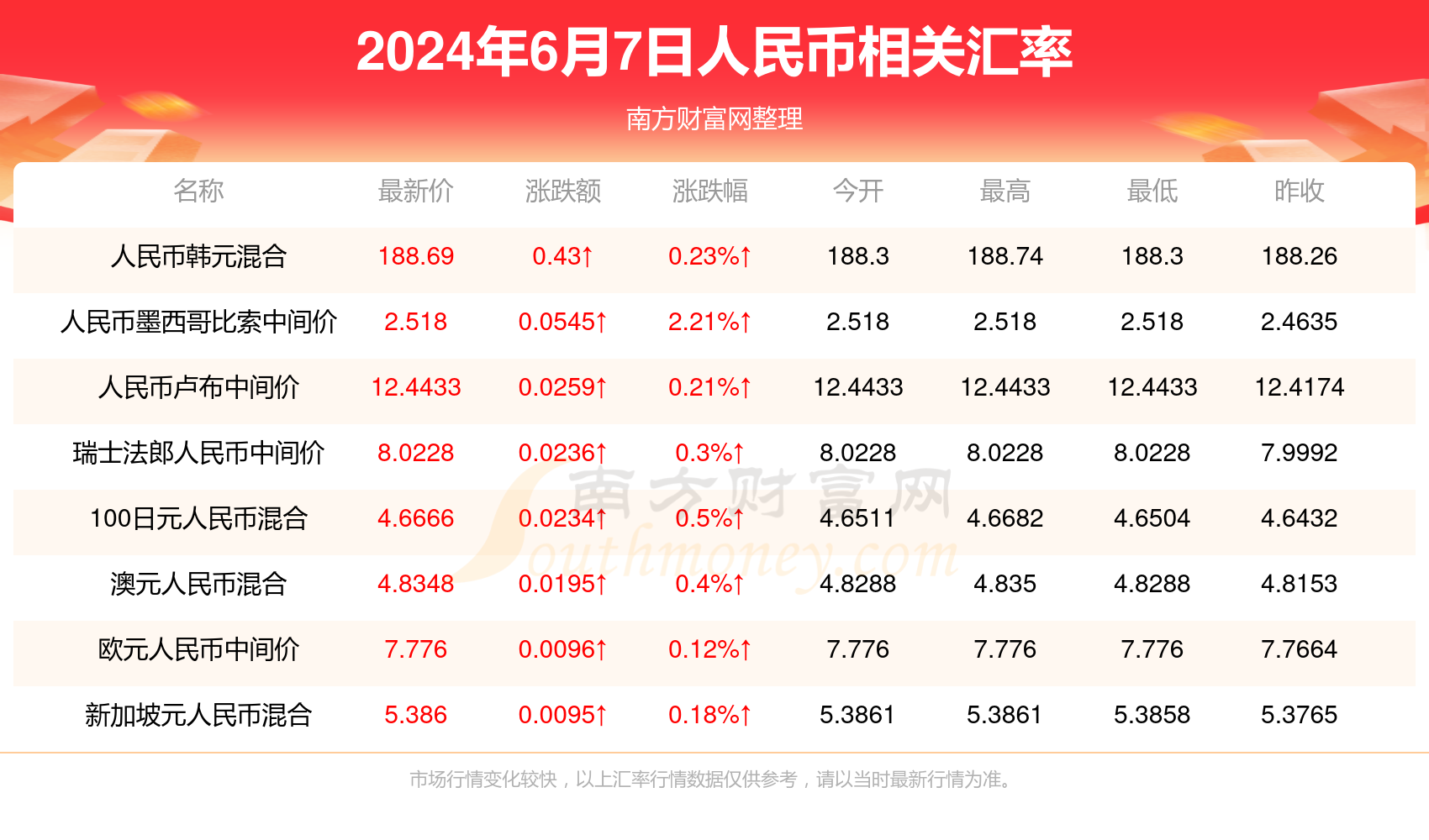 2024年新澳彩开奖,最新热门解析实施_精英版121,127.13