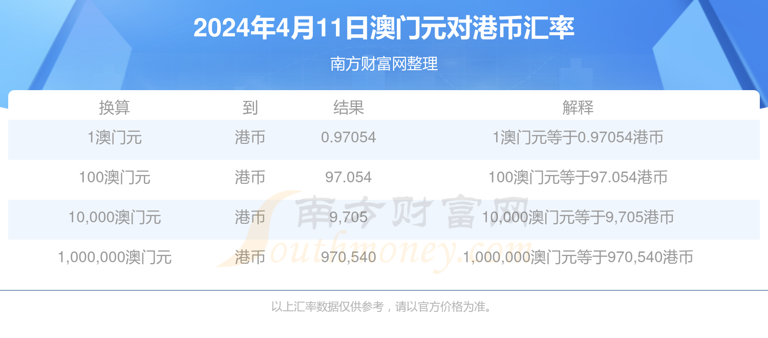 2024年新澳彩开奖,最新热门解析实施_精英版121,127.13