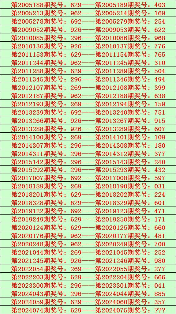 新澳门最新开奖记录大全查询网站,准确答案解释落实_3DM4121,127.13