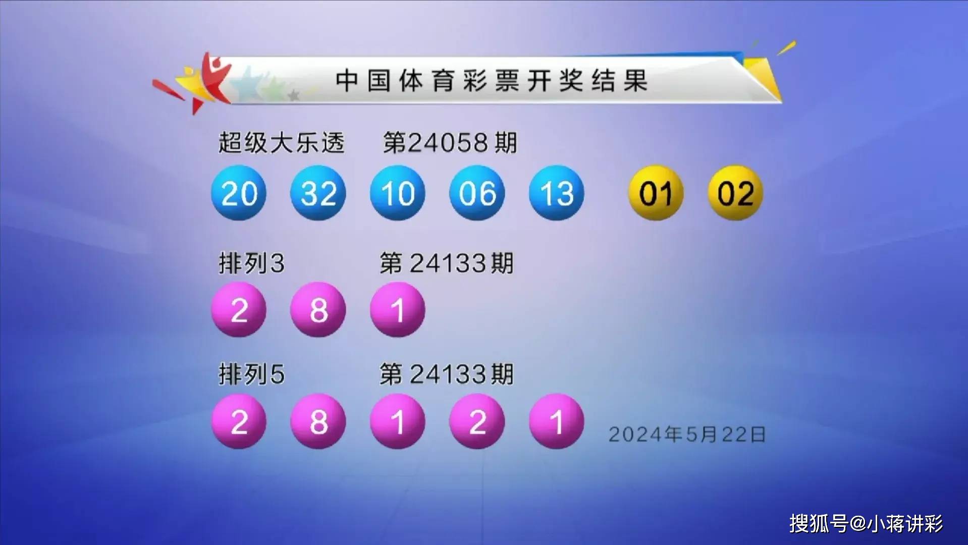 澳门六开奖2024开奖记录查询,数据解释落实_整合版121,127.13