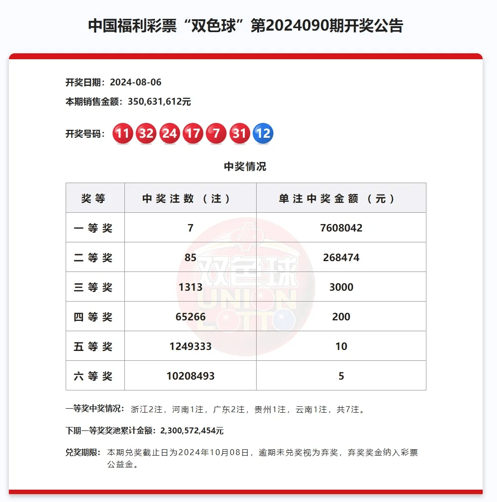 新澳门开奖结果2024开奖记录查询,效能解答解释落实_游戏版121,127.12