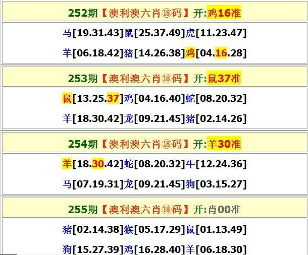 今晚澳门特马多少号,数据解释落实_整合版121,127.13