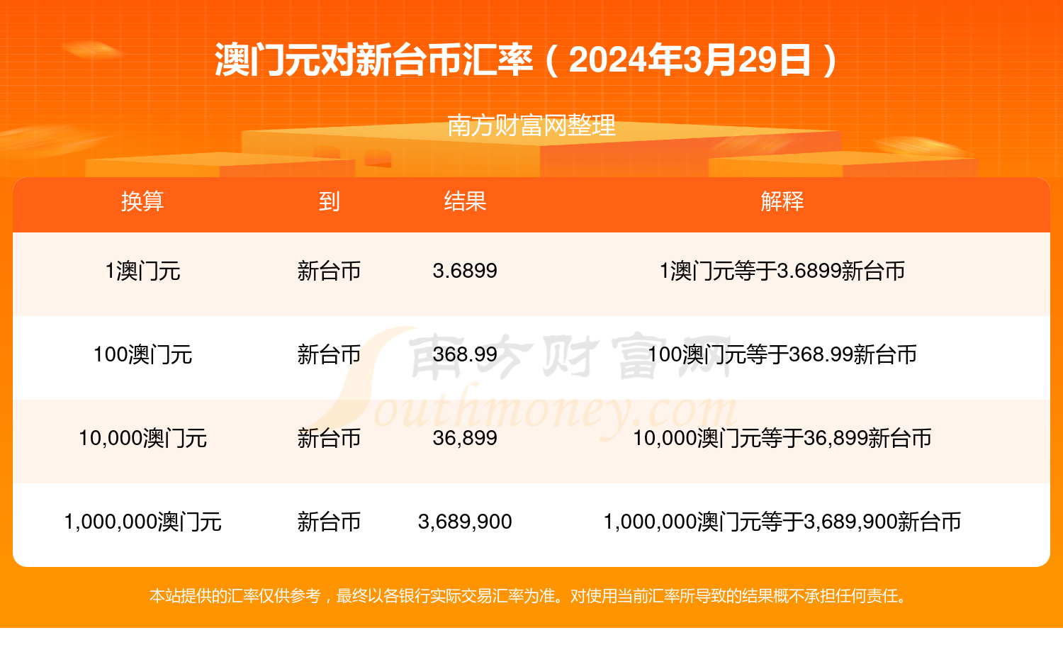 下载新澳门2024年图库资料,资深解答解释落实_特别款72.21127.13.