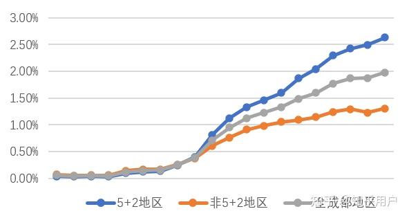 2024澳门挂牌全记录,最新热门解析实施_精英版121,127.13