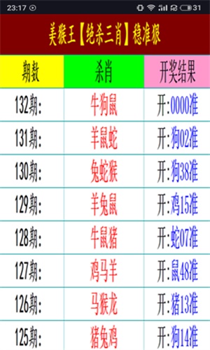 九龙图库全年资料,数据整合方案实施_投资版121,127.13