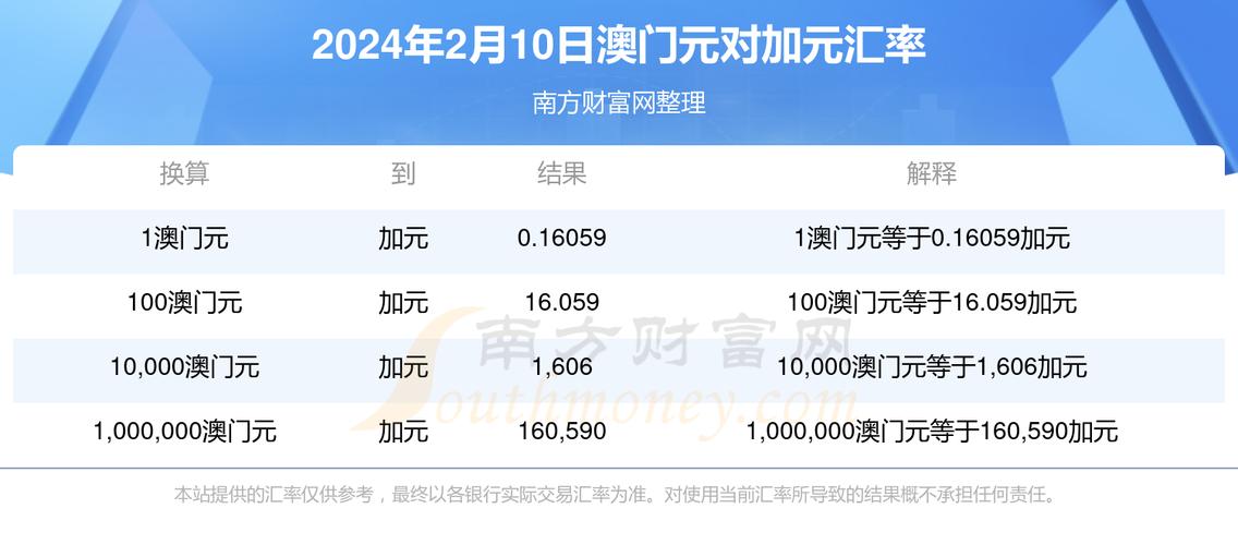 （2024澳门新彩开奖结果查询）