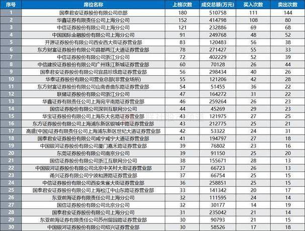 （2024澳门资料大全免费老版日出东方照大地是什么生肖）