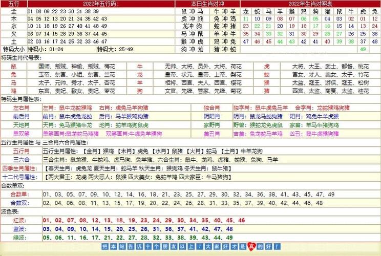 2024澳门资料大全正版资料免费下载，澳门资料大全正版资料2021年主页