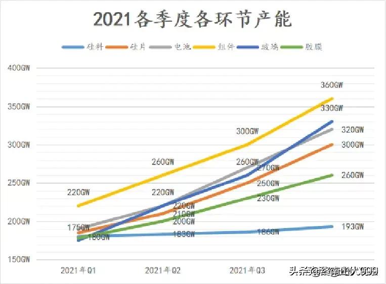 2024澳门资料免费大全刘伯温资料100，