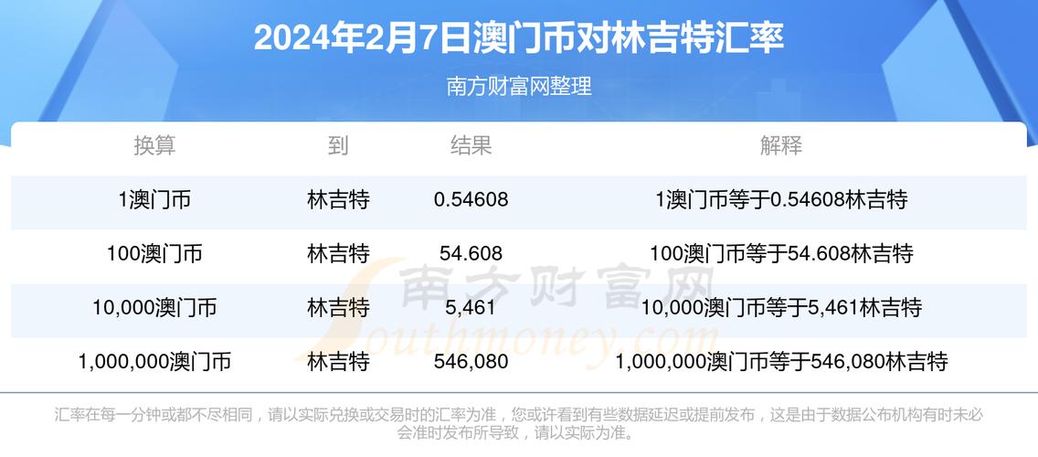 2024澳正版资料免费大全，正版资料2021年澳门免费