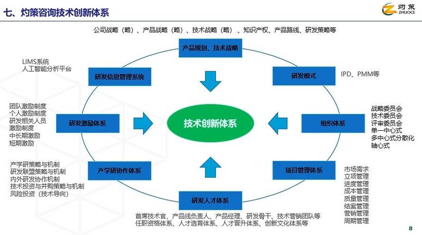 十五五规划,十五五规划主要内容是什么