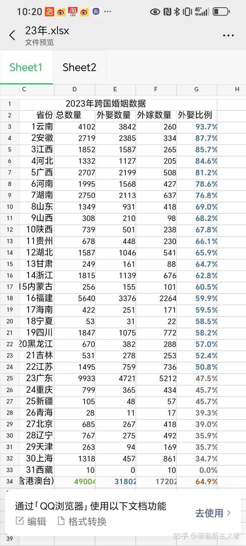 2025澳门天天开奖大全和中使馆提醒与中使馆提醒:消除买外国媳妇错误思想