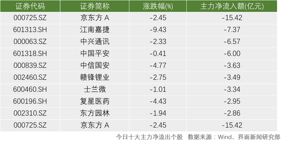 新澳2025年正版资料和端午6.57亿人次流动与端午或有1亿人出游