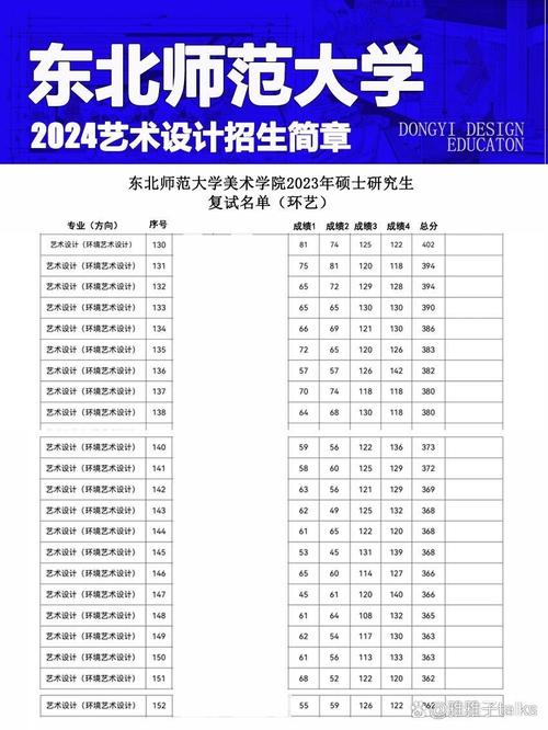 2025全年资料大全正版和考生排队摸985车牌与