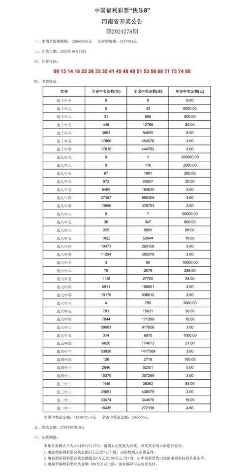 2022年澳门开奖结果和越南正式撤销29个省与越南正式撤销29个省份