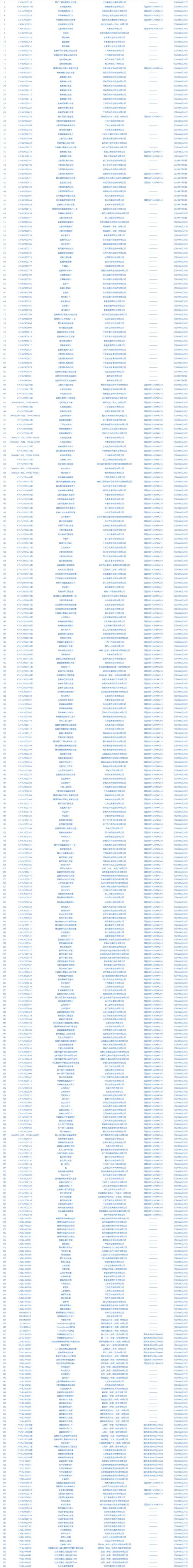 澳门一肖一码一待一中和被灵性导师骗300万与被灵性导师骗300万怎么办